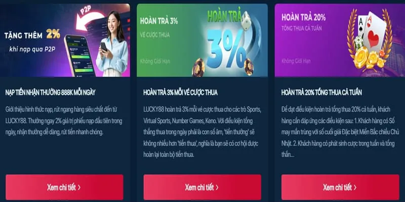 Khuyến Mãi Nạp Lại One88o