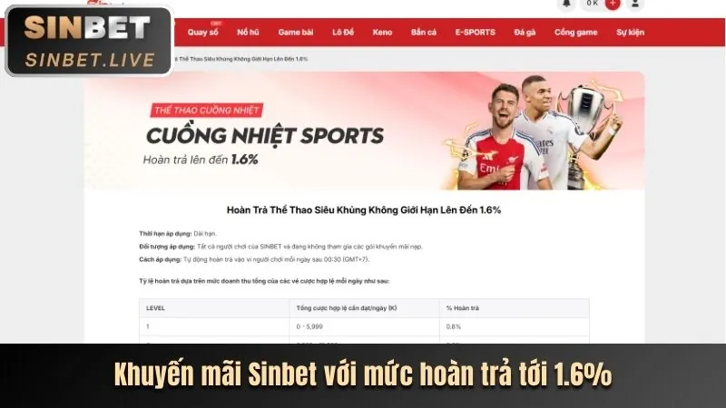 Hạn mức cá cược và rút tiền linh hoạt tại one88o